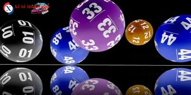 Tìm hiểu chuẩn nhất dàn đề 36 số nuôi khung 2 ngày
